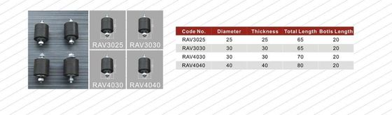 Gepersonaliseerde grootte Rubber Vibration Damppers voor airconditioners Nanfeng Process Milling