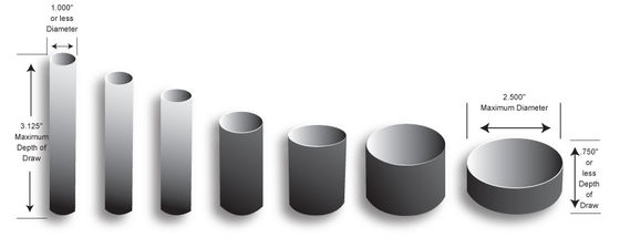 Anodisatie van diepgetrokken componenten van roestvrij staal voor poedercoating van zonne-energiesystemen