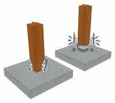 Stalen houten connector voor hout tegen redelijke prijzen en aanpasbare dikteopties